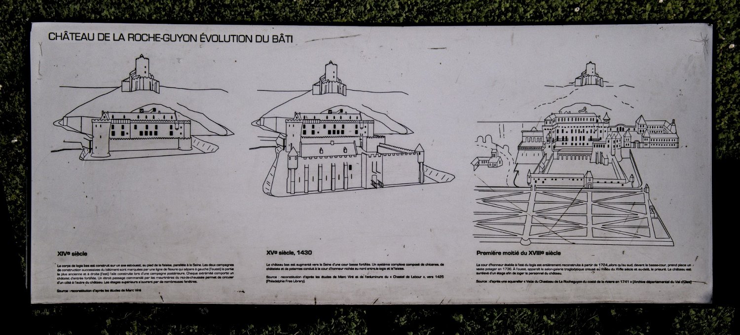 Evolution du château au cours des siècles